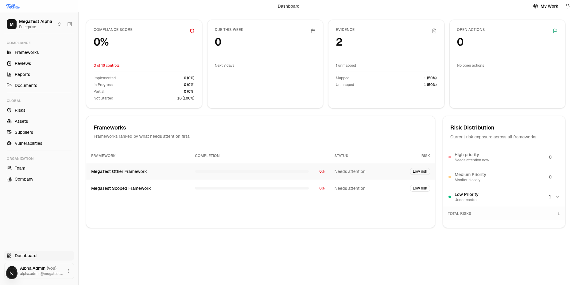 Getting Started — Get to know the Dashboard